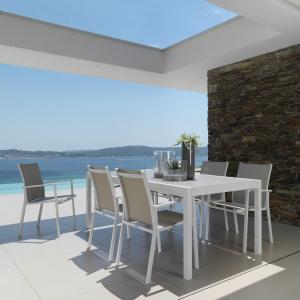 Table MAIORCA